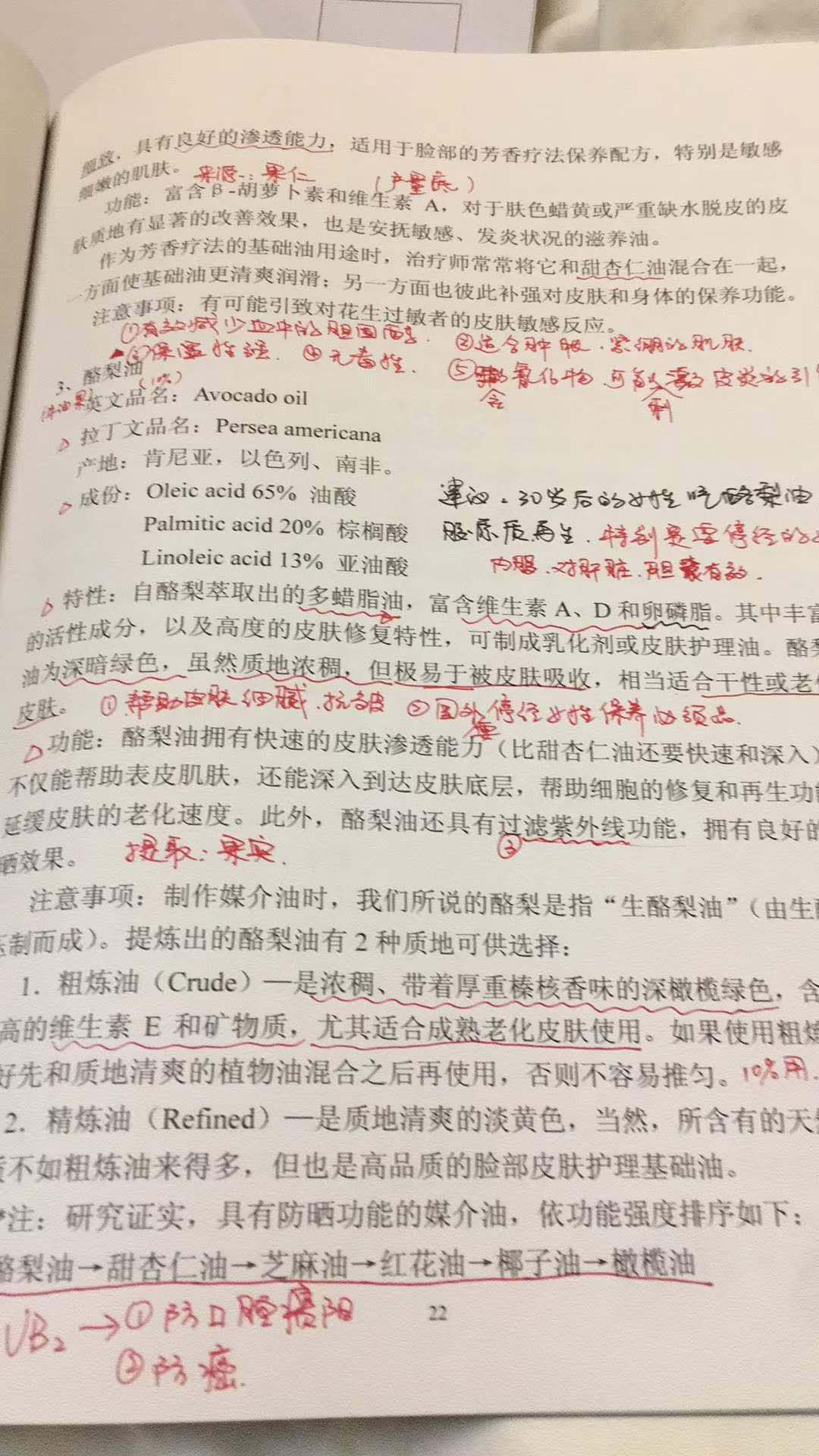 IFA国际芳香疗法认证考试笔记2